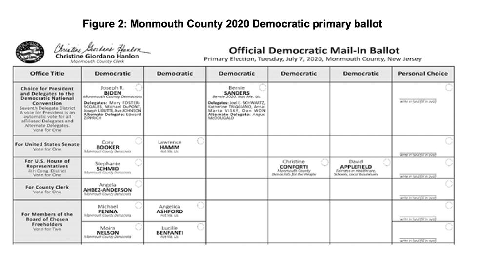 Dayen-NJ ballots 112223 1.png