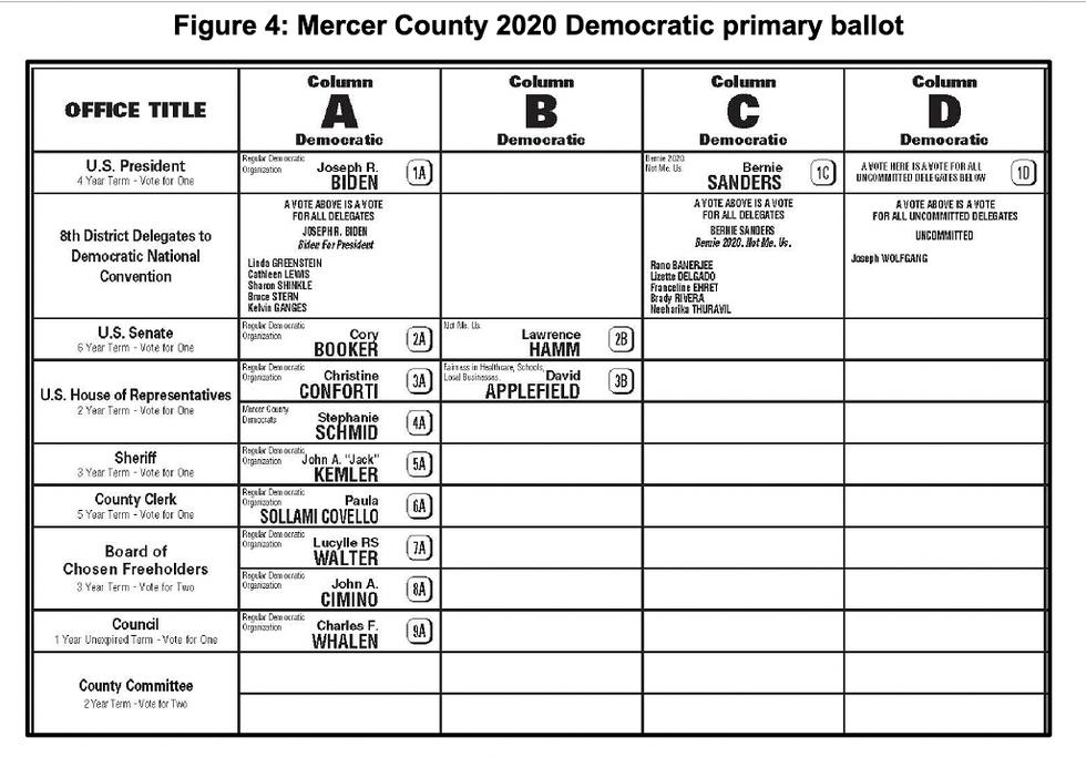 Dayen-NJ ballots 112223 2.png